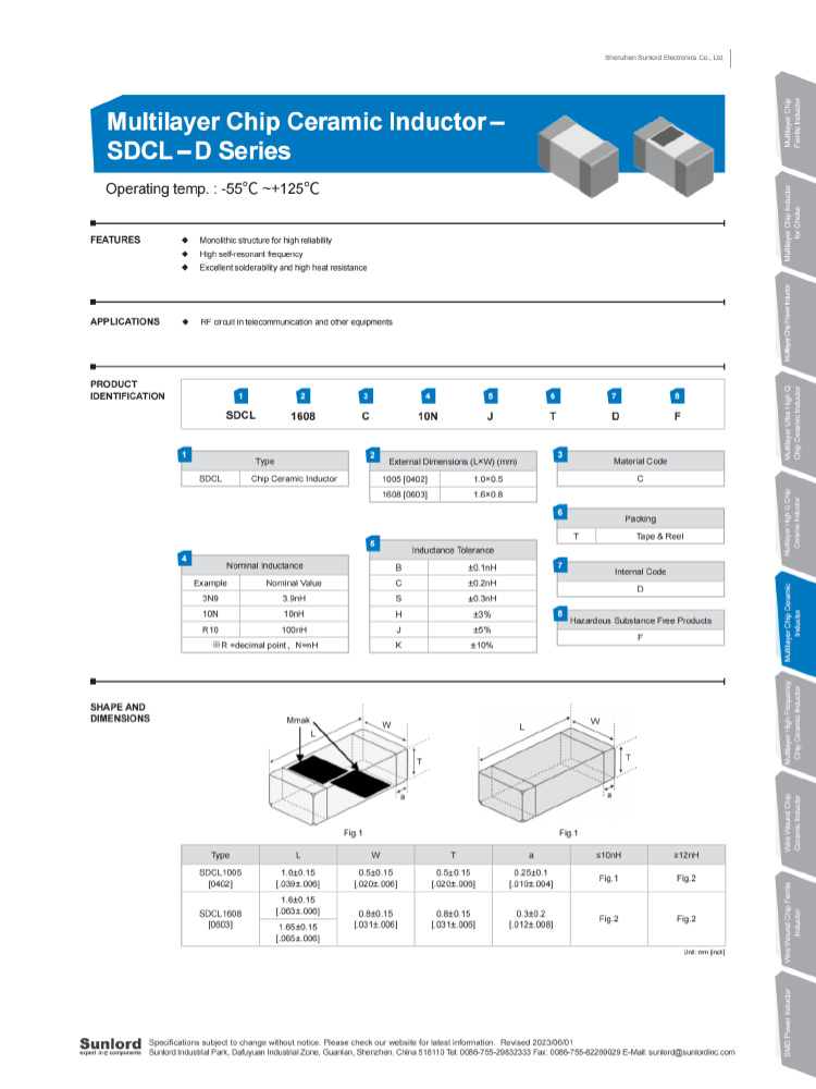 疊層片式陶瓷電感-SDCL0402H系列.jpg