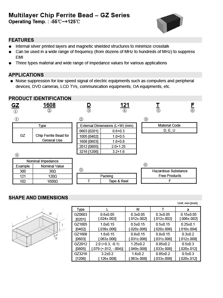 貼片式疊層鐵氧體磁珠-GZ系列.jpg